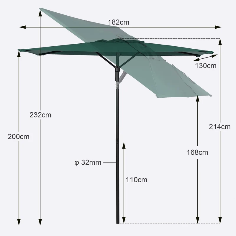 Sekey 180 x 130 cm Balkonschirm Rechteckig, Sonnenschutz UV50+